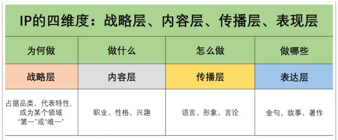 产品经理，产品经理网站